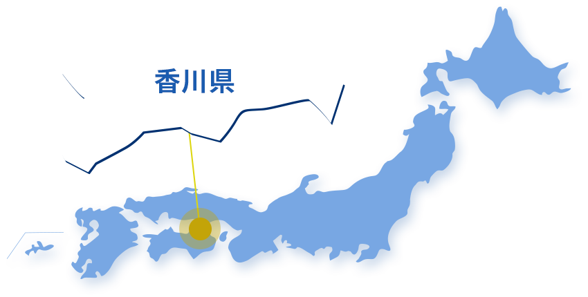 香川県