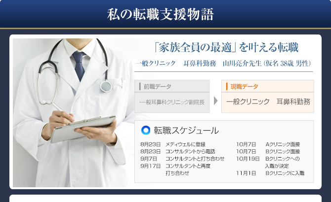 私の転職支援物語「家族全員の最適」を叶える転職