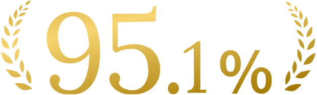 サービス総合満足度94.3%